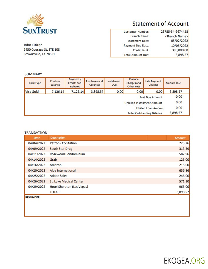 États Unis Suntrust VERSION 2